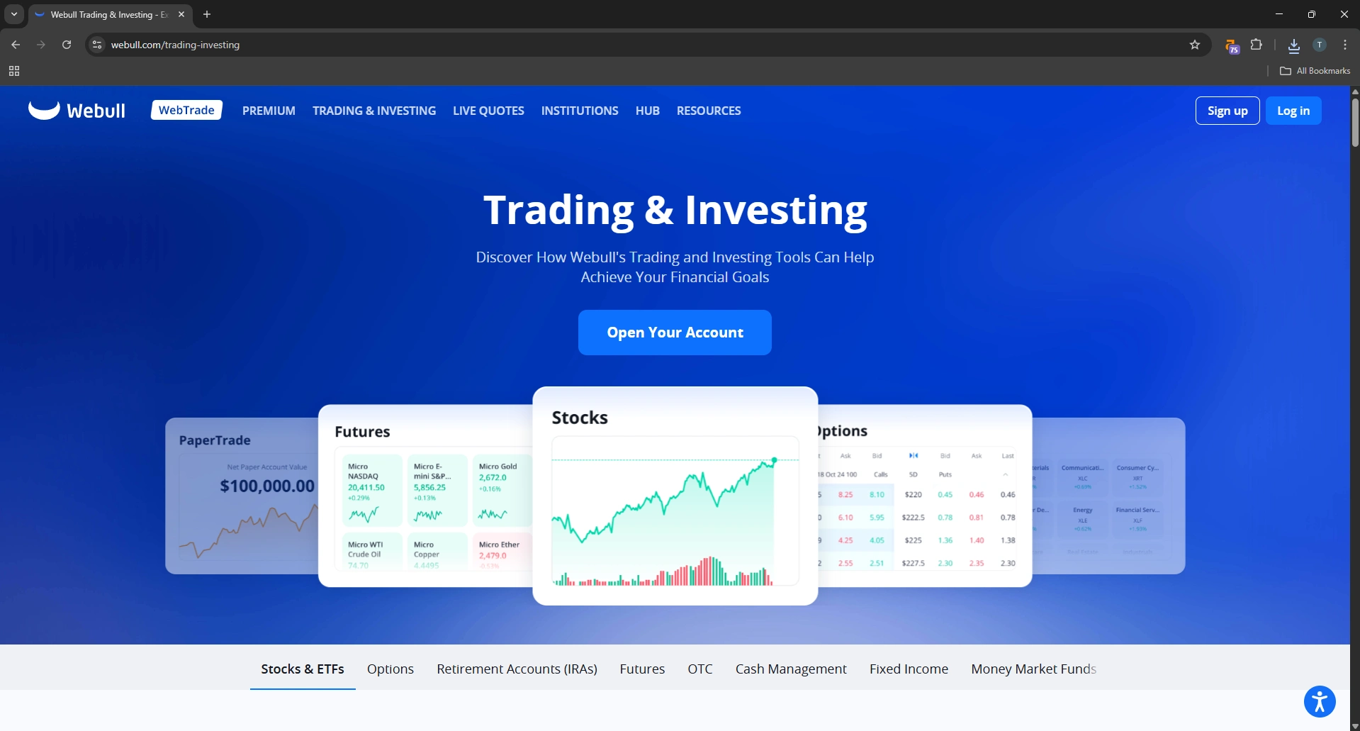 Webull trading platform with advanced charting and technical indicators